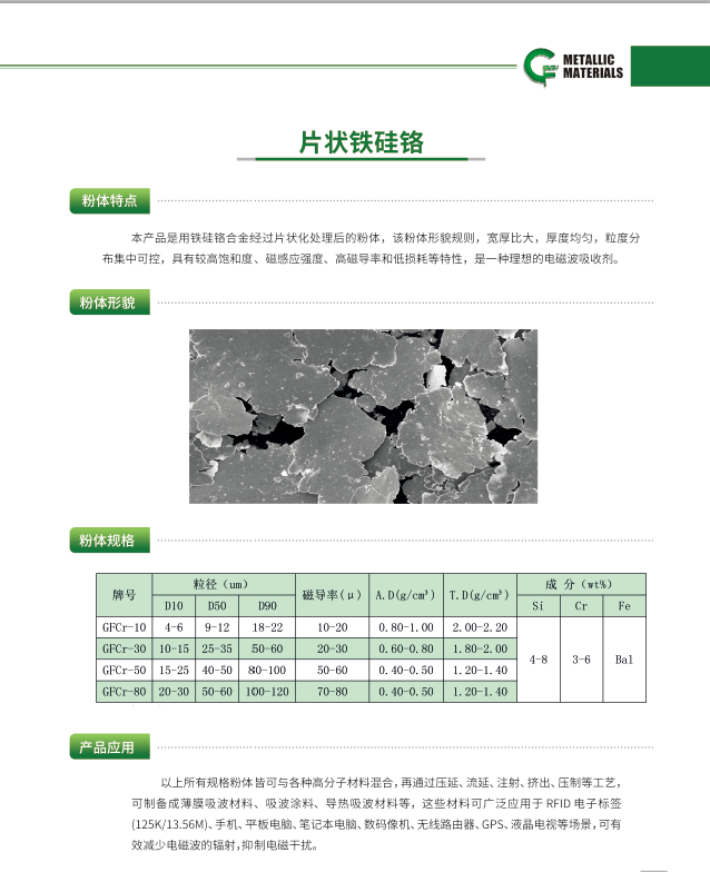 片状铁硅铬（Fe-Si-Cr合金）用途及优势