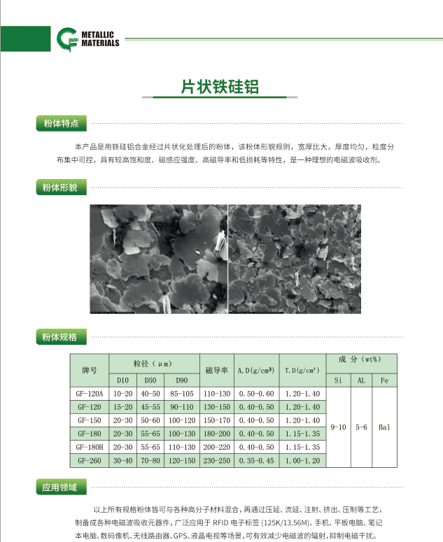 片状铁硅铝粉的用途