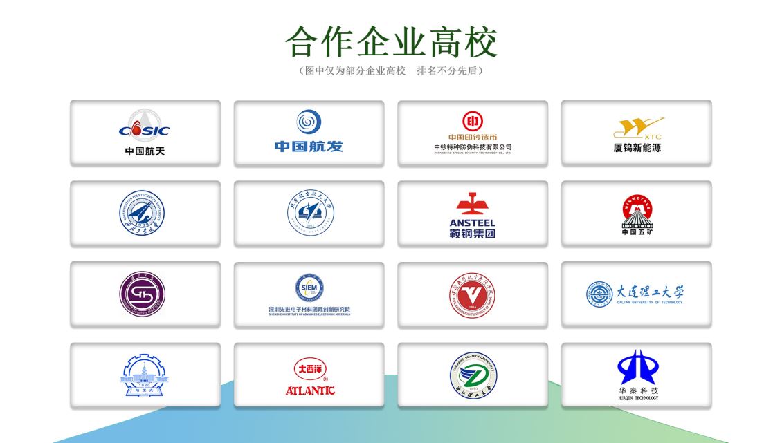 合作企业高校